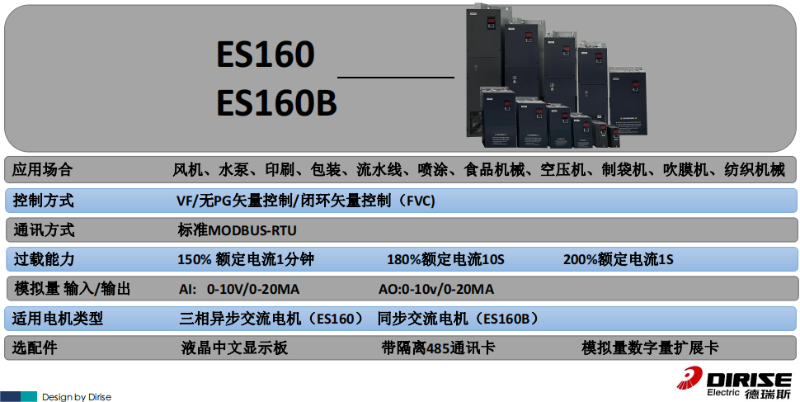 ES160系列插件式通用型變頻器-基本技術數(shù)據(jù)規(guī)范